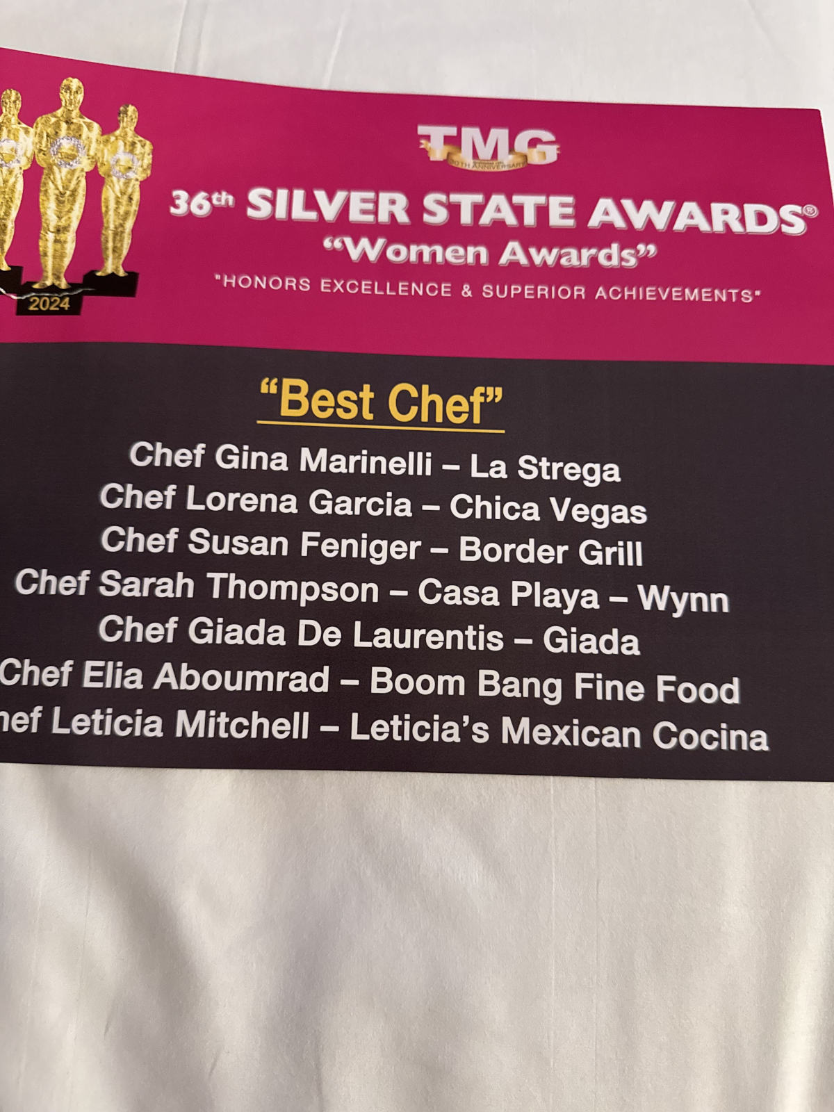 Silver state awards best chef