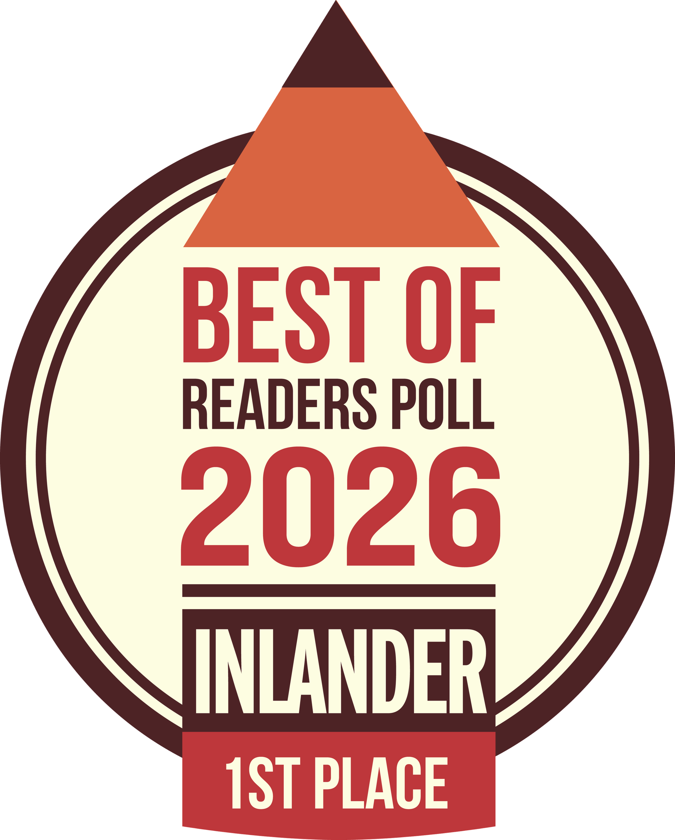 best of readers poll 2025