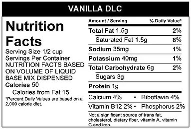 Vanilla DLC Nutrition