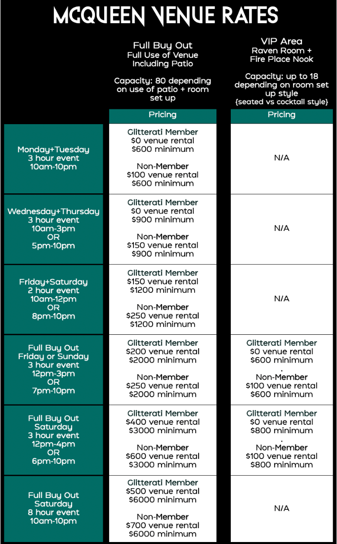Private Event Pricing