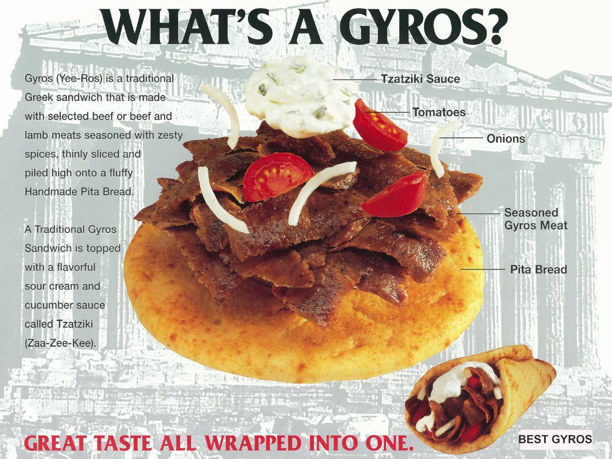 Whats a Gyros menu
