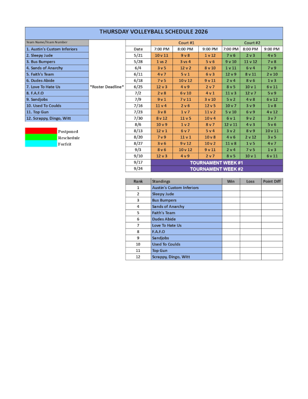 Thursday Schedule 2026