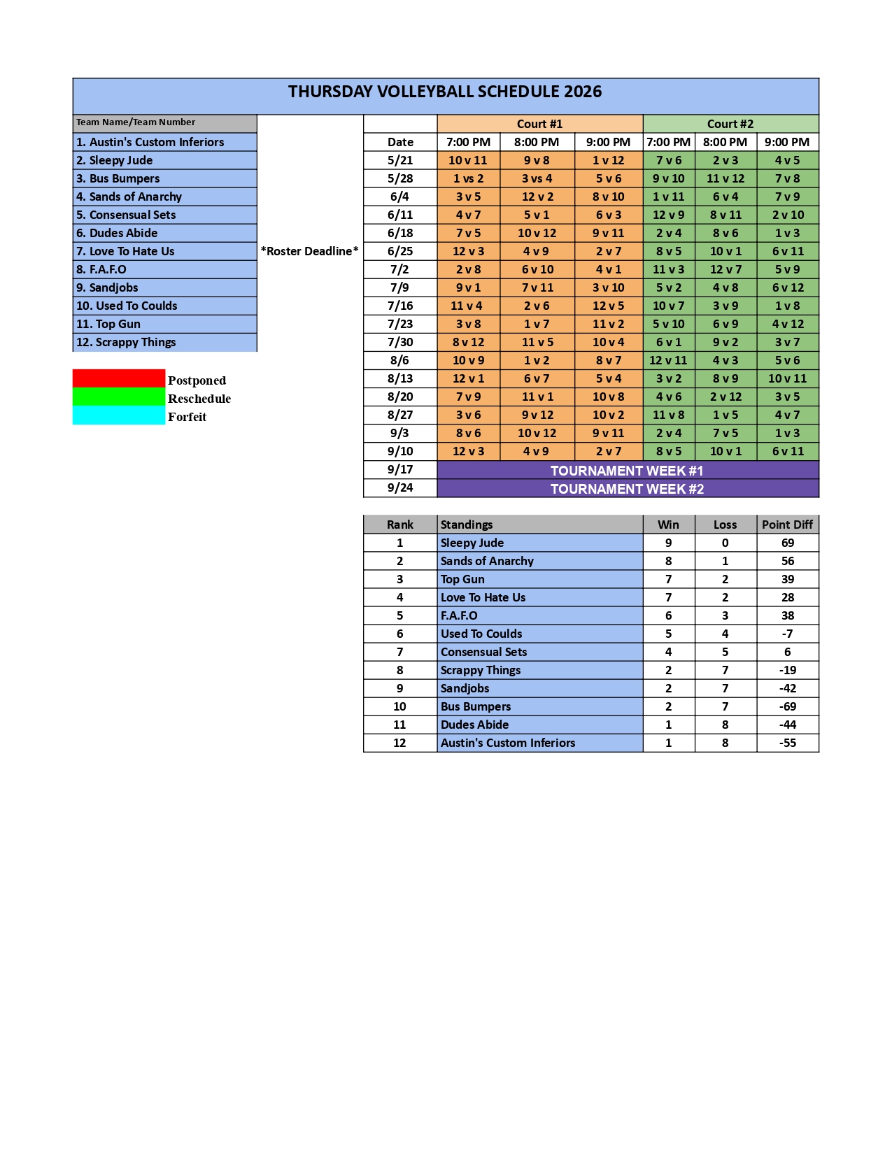 Thursday Schedule 2026