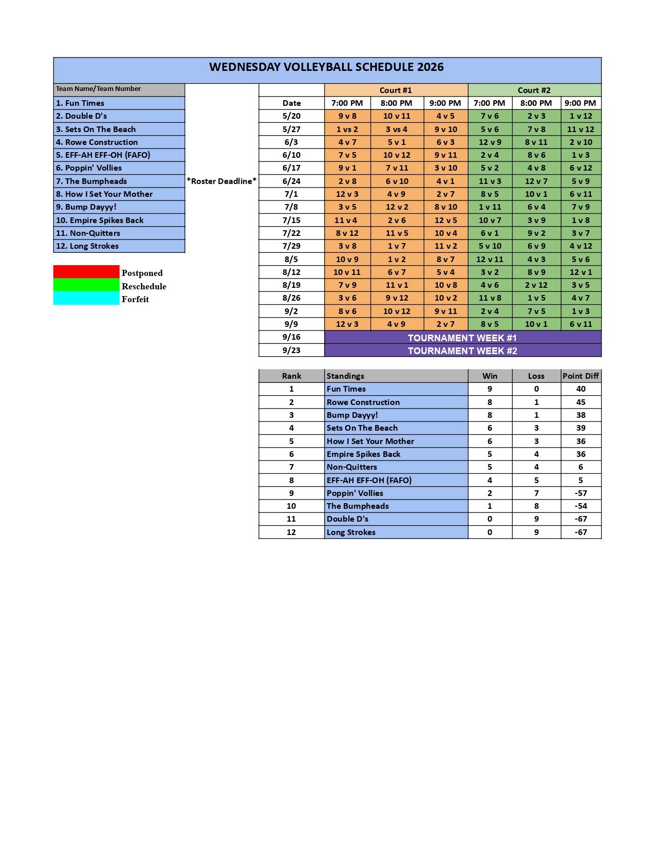 Wednesday Schedule 2026