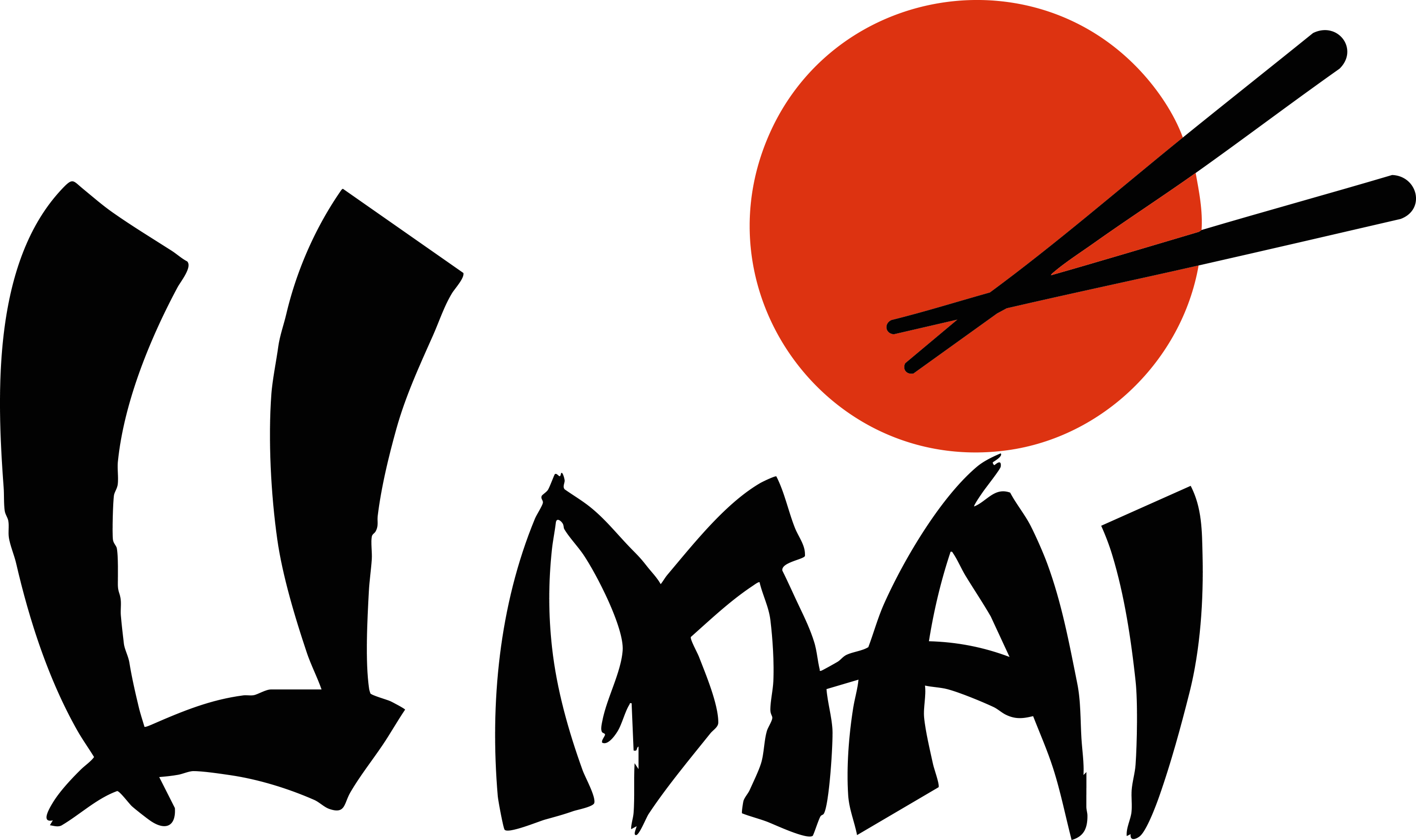 Umai Sushi logo top - Homepage