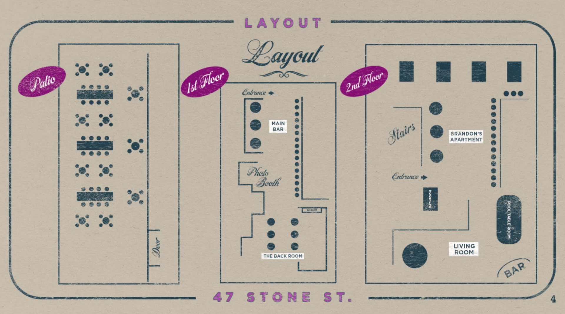 Brandy's Floor Layout