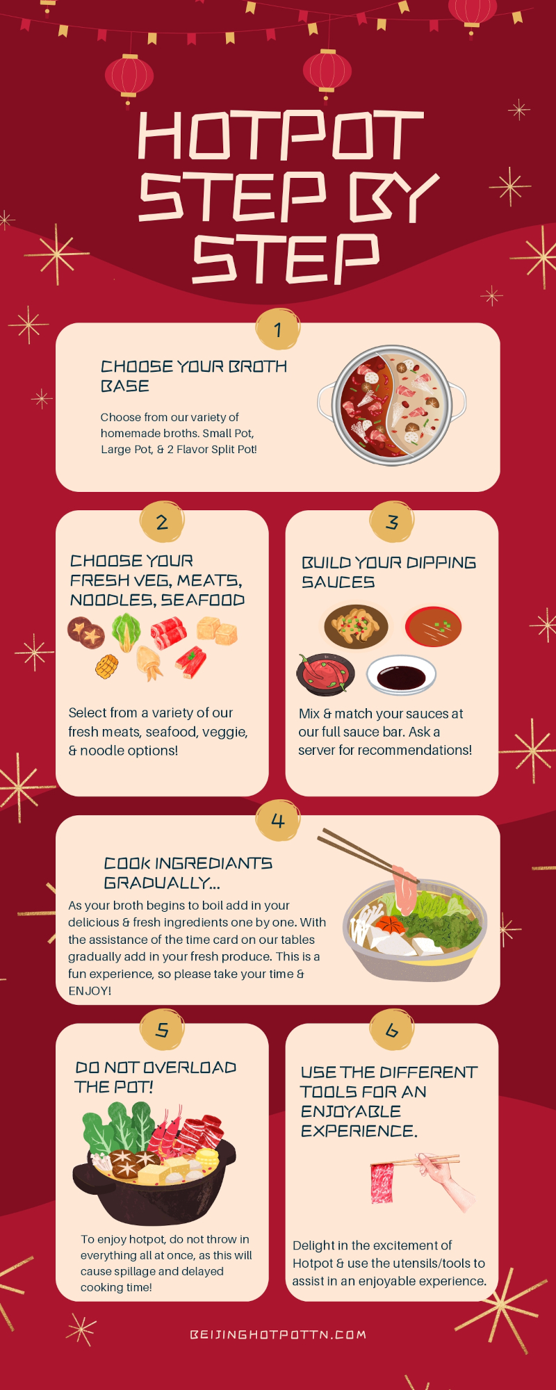 Hotpot Step by Step