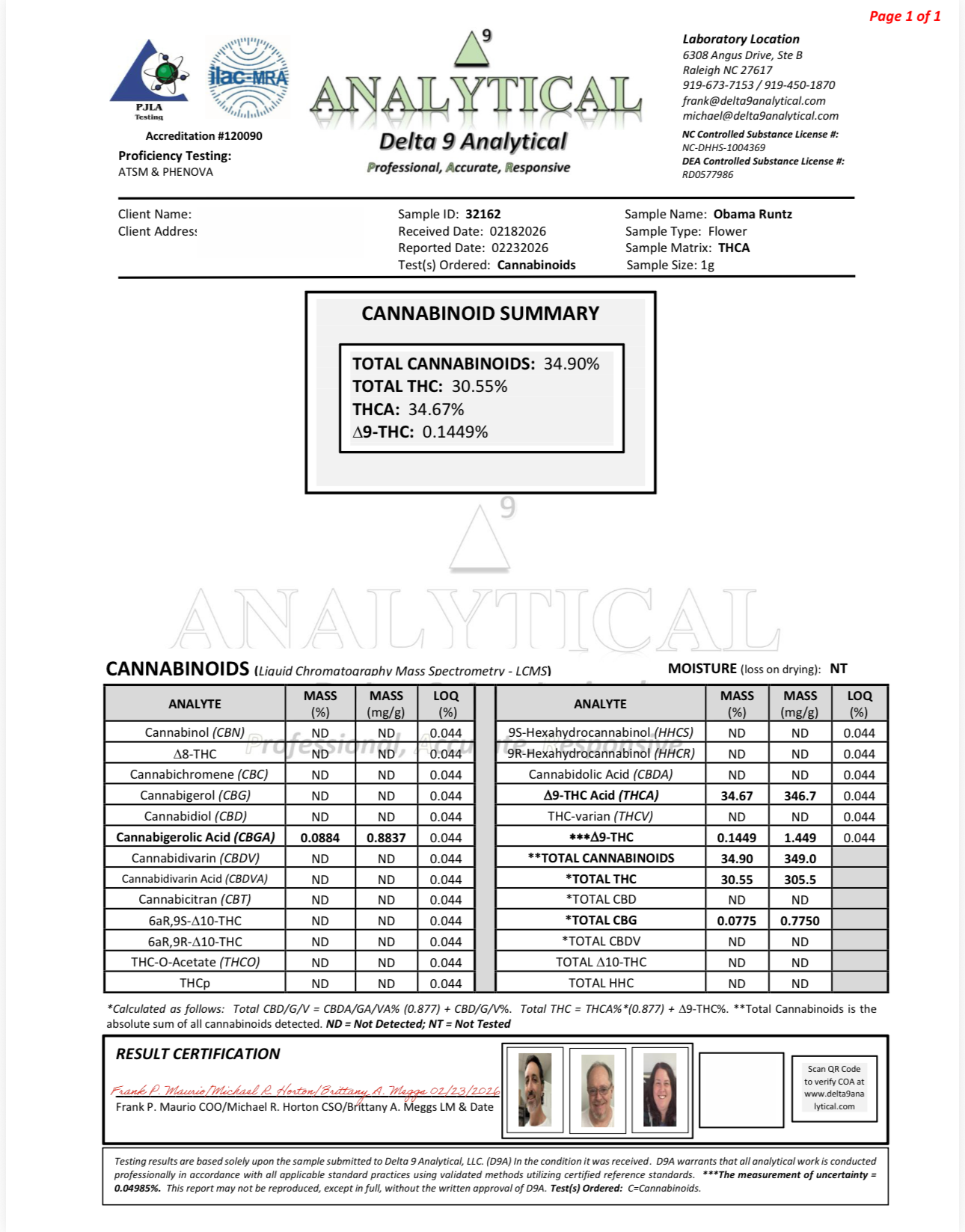 Secret Triangle - Certificate of Analysis