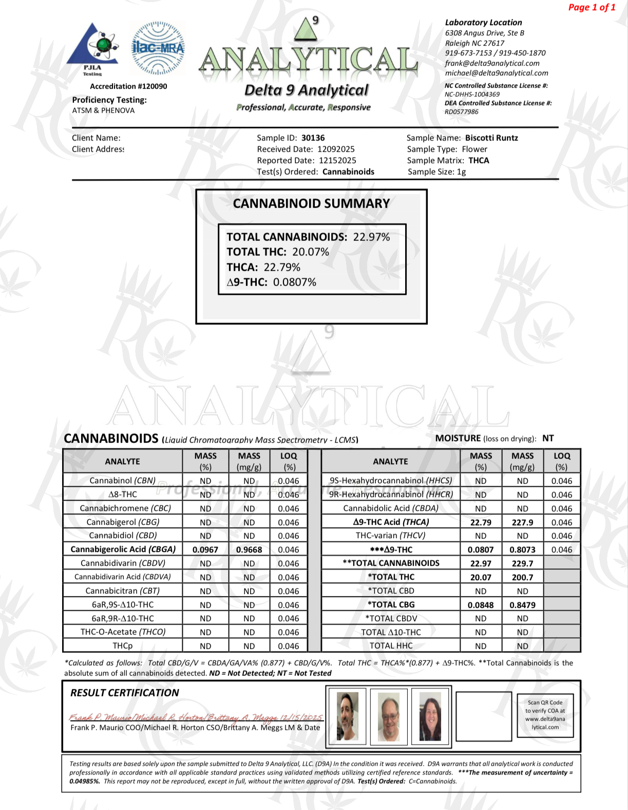 Mo Meat - Certificate of Analysis