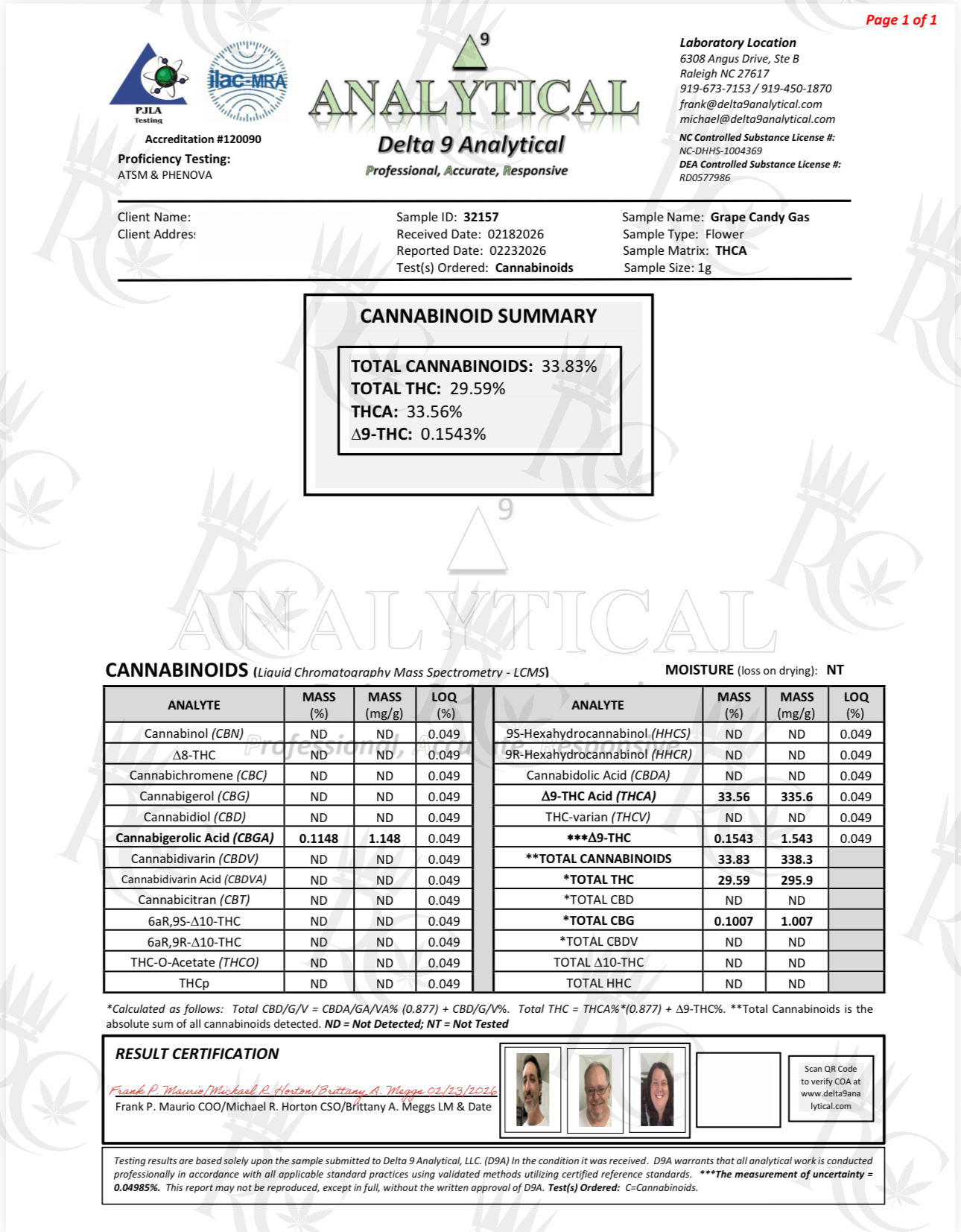 Bananaconda - Certificate of Analysis