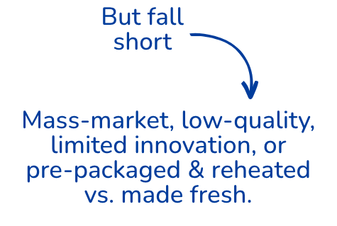 Mass-market, low-quality, limited innovation, or pre-packaged & reheated vs. made fresh.
