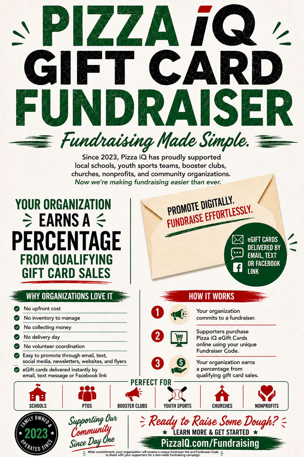 Gift Card Fundraising