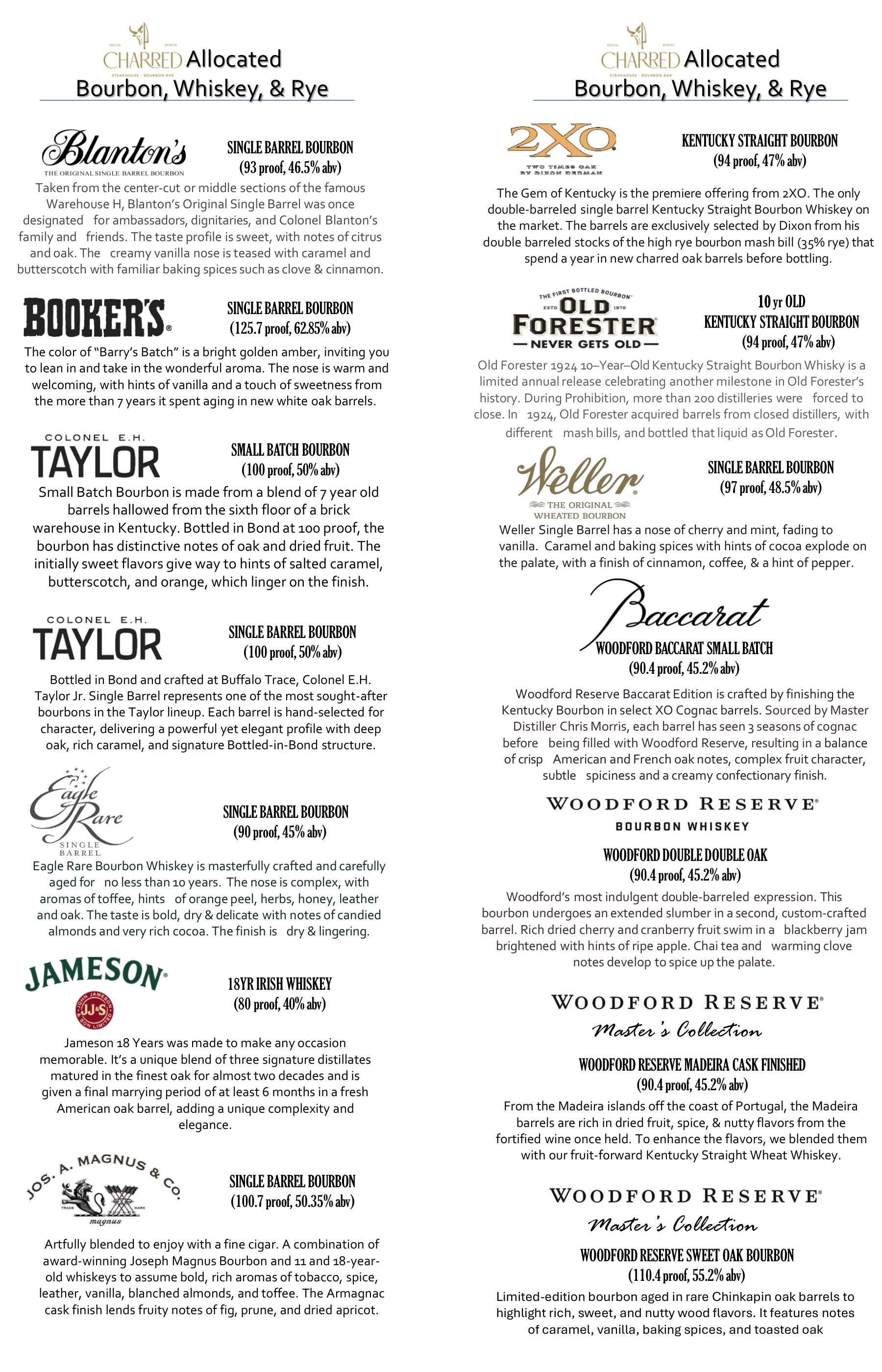 Allocated Bourbons, Whiskeys and Ryes