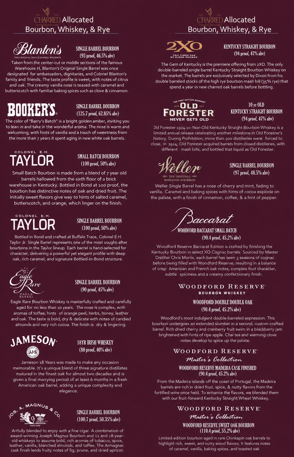 Allocated Bourbons, Whiskeys and Ryes
