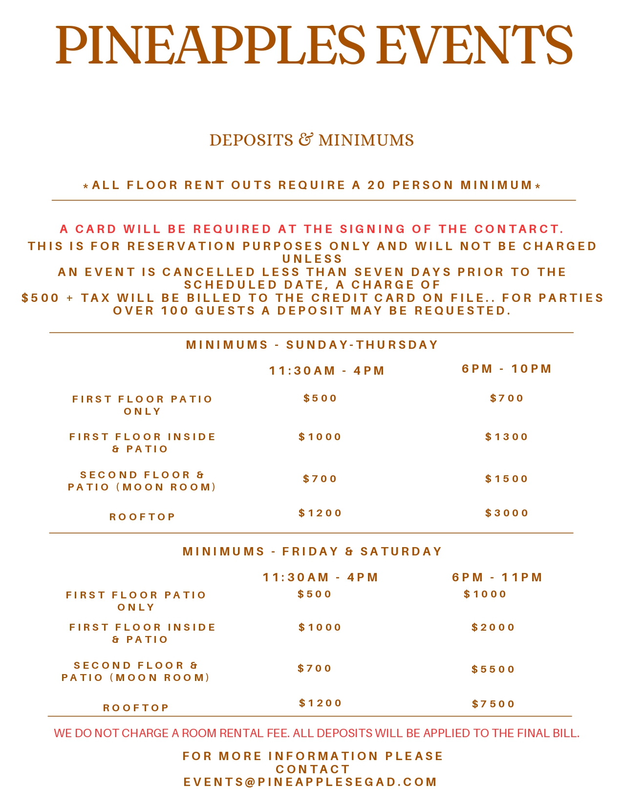 Pineapples Events - Deposits and Minimums