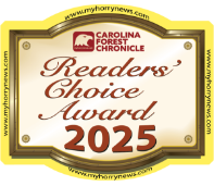 Readers Choice Award 2025