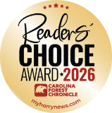 Readers Choice Award 2026