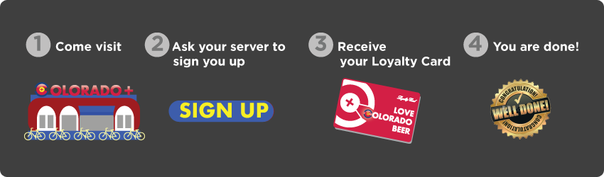 loyalty card steps