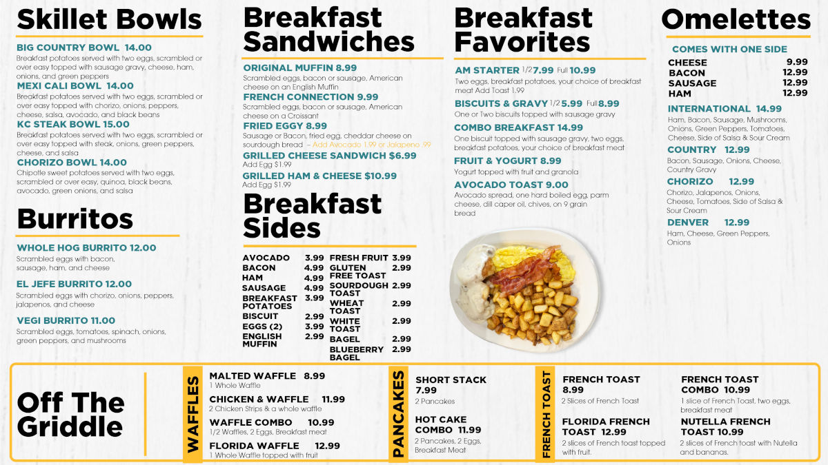 Skillet Bowls, Sandwiches, Burritos, Omlettes, Breakfast Fvorites, Breakfast Sides