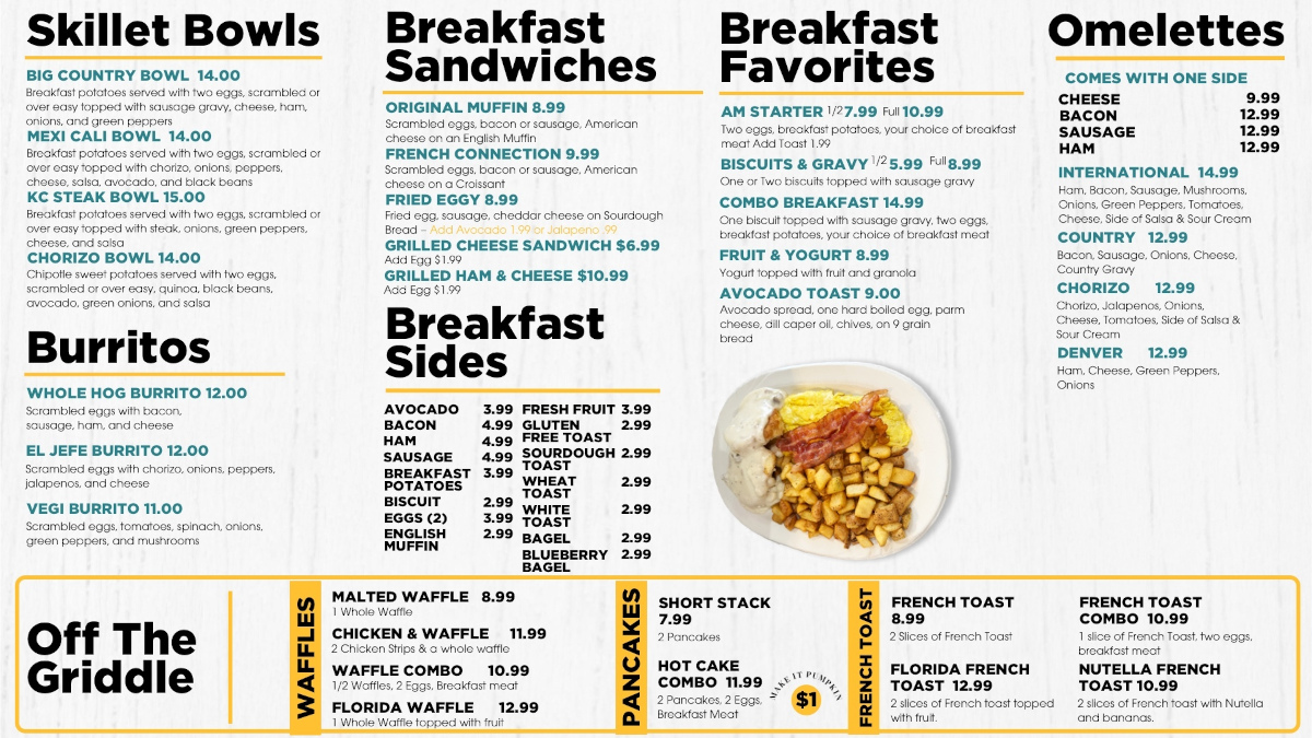 Skillet Bowls, Sandwiches, Burritos, Omlettes, Breakfast Fvorites, Breakfast Sides