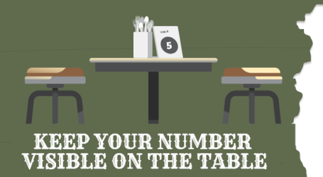 keep your number visible on the table