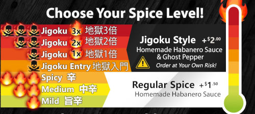 Spice level
