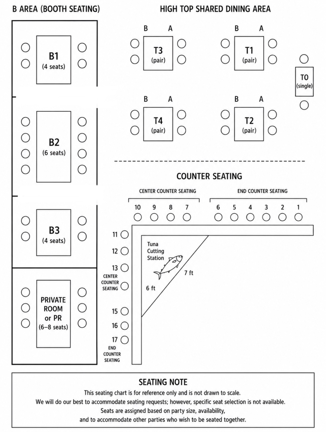 Seating areas