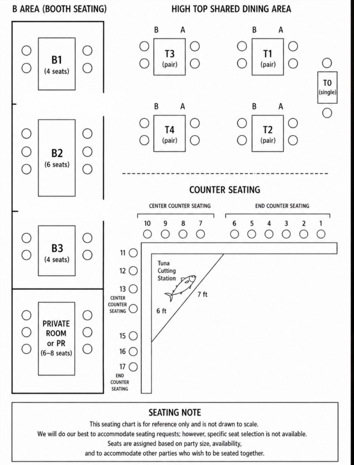 Seating areas